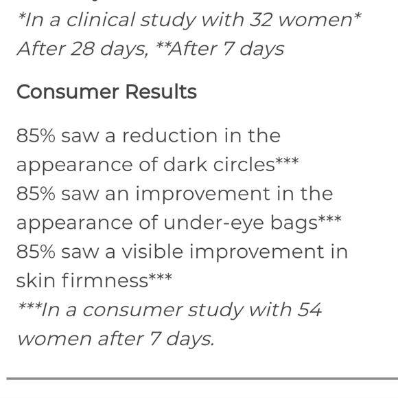 Reserved 2/$100!! Perricone MD COLD PLASMA PLUS+ ADVANCED EYE CREAM - Picture 5 of 11